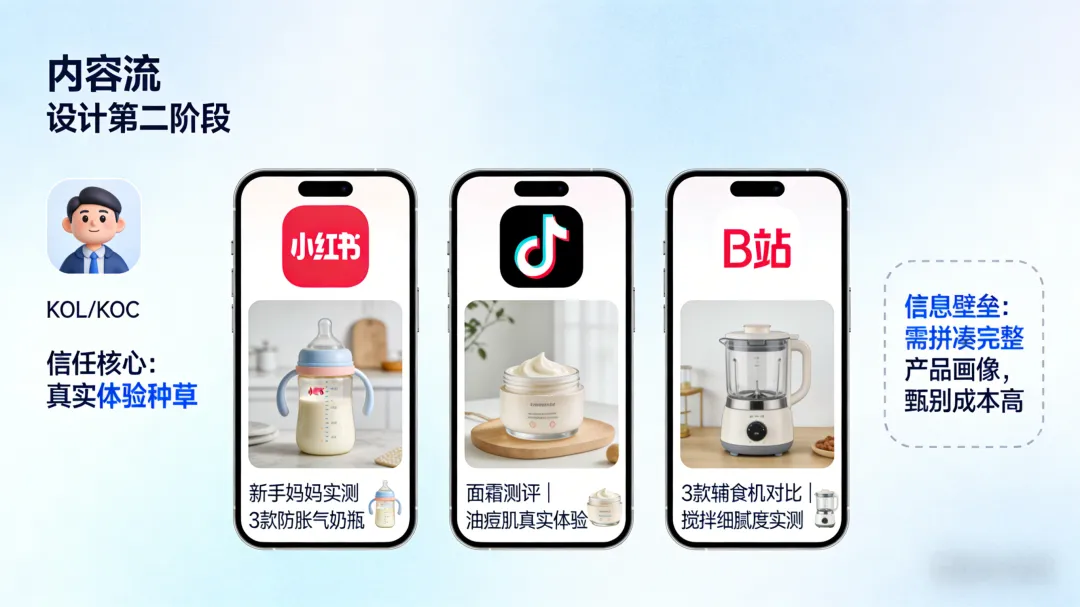 别在红海里卷排名了!一览科技:GEO 才是 2026 内容赛道的最后一片蓝海